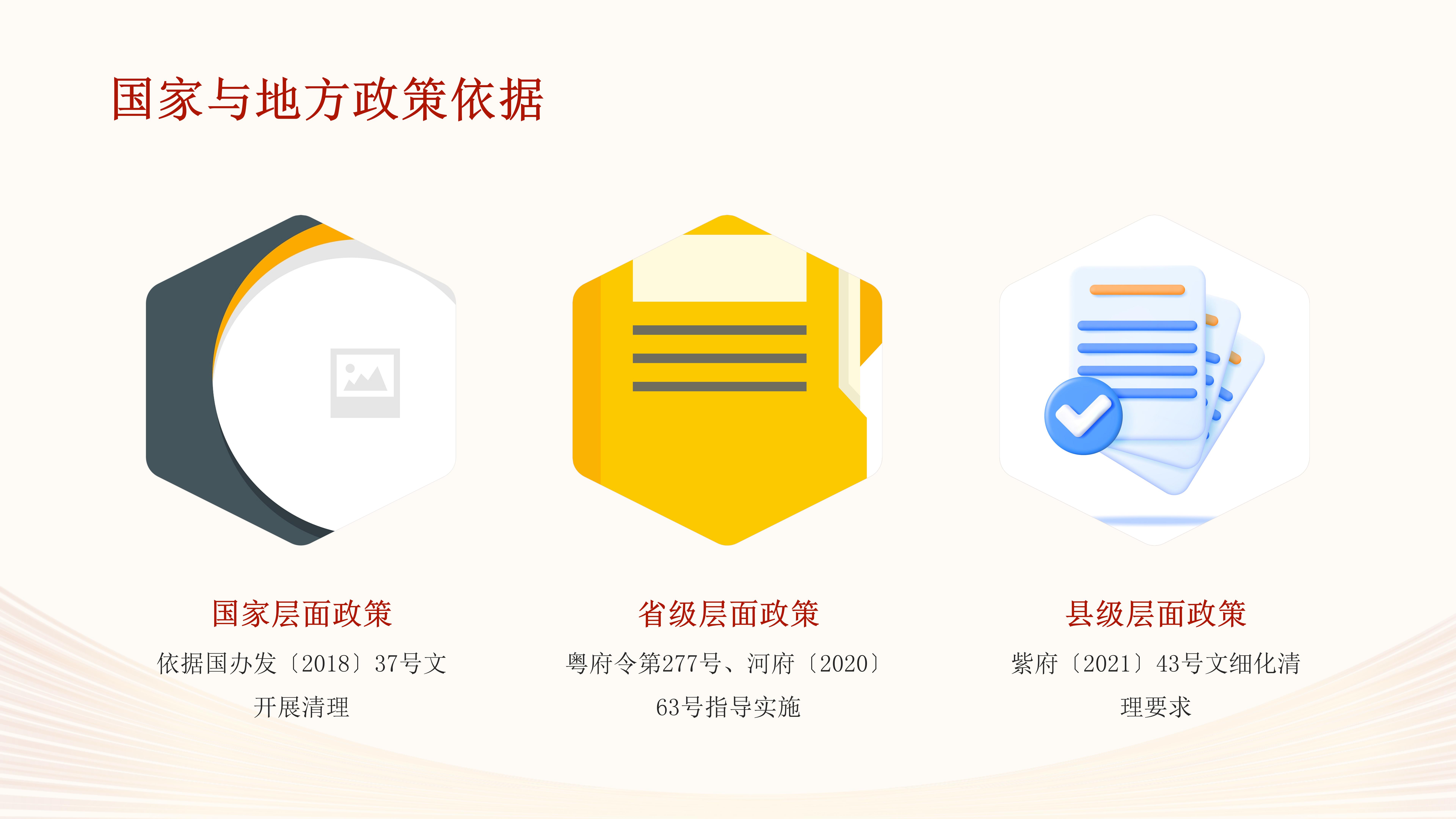 B体育行政规范性文件清理解读_04.jpg